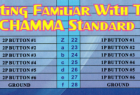 Getting Familiar With The CHAMMA Standard